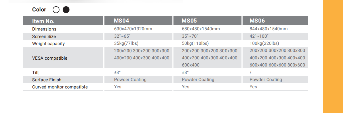 MS04