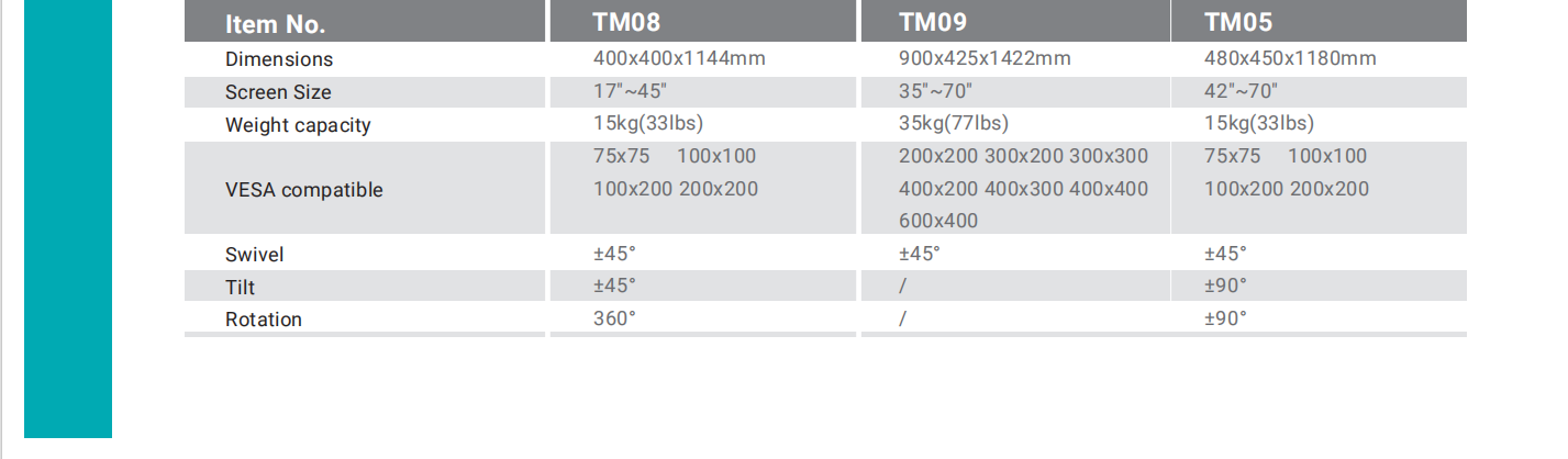 TM09